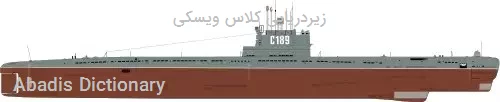 زیردریایی کلاس ویسکی